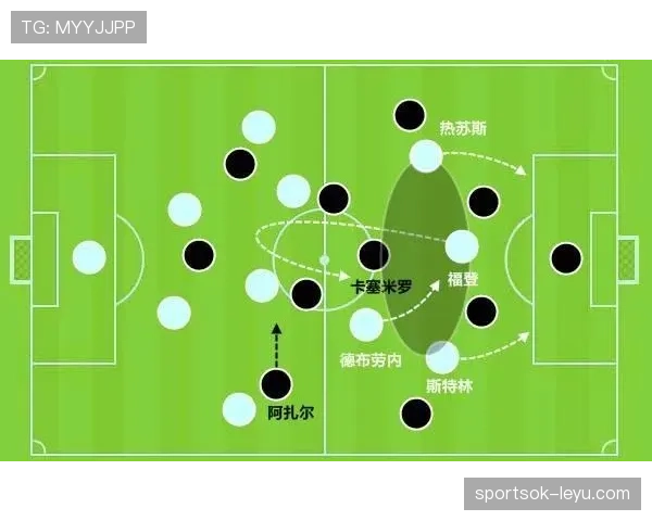福登战术角色与实际贡献解析