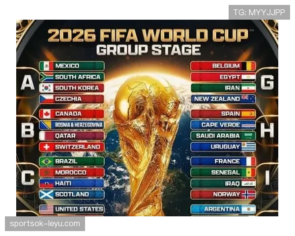 2026世界杯东道主球队历史晋级率统计