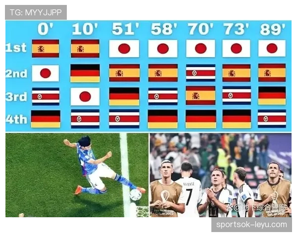卡塔尔能否延续亚洲冠军辉煌 2026世界杯黑马之路面临哪些挑战